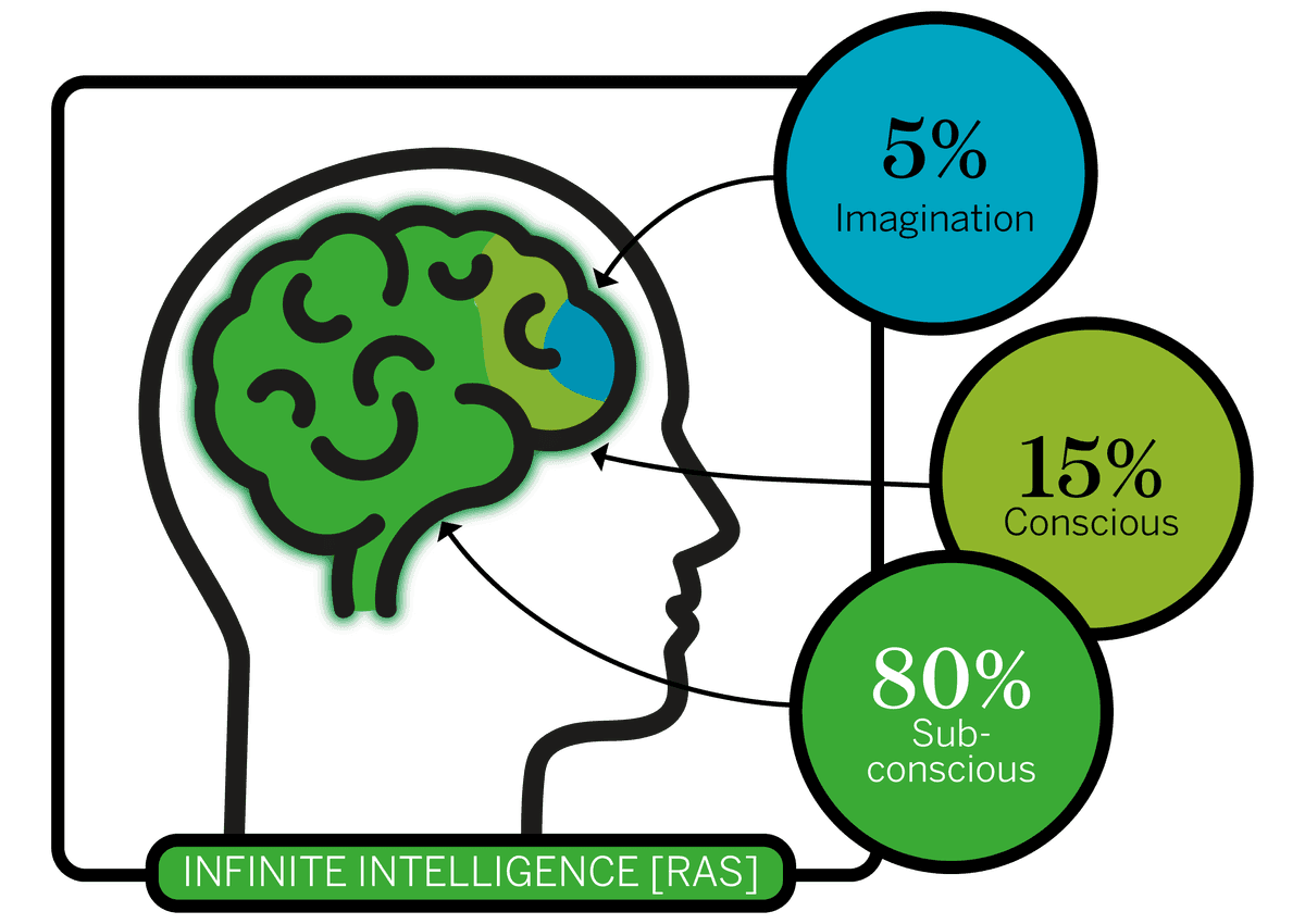 Team at a dealership